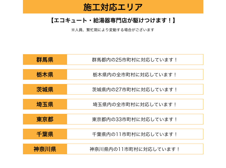 施工エリアは関東一円！埼玉県、群馬県、栃木県、茨城県、東京都、千葉県、神奈川県